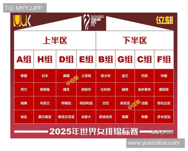 广州排球队在全国排球节奏排行榜中荣获第八名的佳绩引发热议