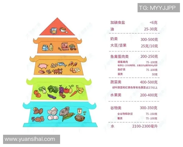 足球明星逆袭瘦身之路揭秘健康饮食与训练的完美结合