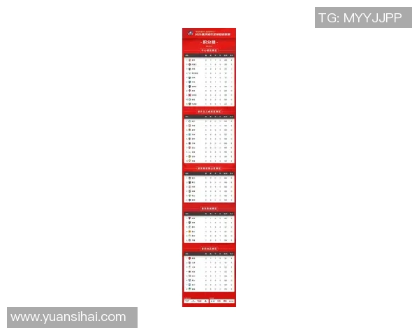 重庆足球队在足球耐力排行榜中荣登第五名展现出强劲实力与拼搏精神 重庆足球队在足球耐力排行榜中荣登第五名展现出强劲实力与拼搏精神