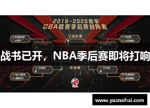 战书已开，NBA季后赛即将打响